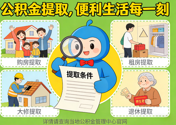 海口住房公积金提取业务的关键注意事项深度解析